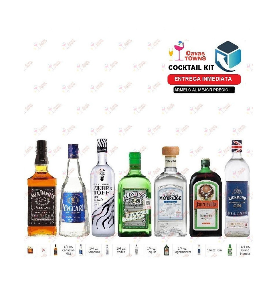 Ginebra Richmond Cocktail Kit Immigration Board Receta Recipe - Cavas Towns Ginebra Richmond Cocktail Kit Immigration Board Receta Recipe - Cavas Towns