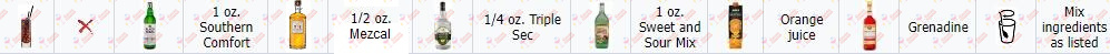 Cocktail Kit Border Thrill Mezcal Receta Recipe