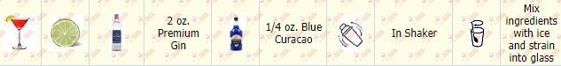Cocktail Kit Blue Sapphire Receta Recipe