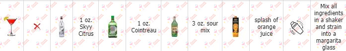 Vodka Skyy Cocktail Kit Citrus Margarita Receta Recipe