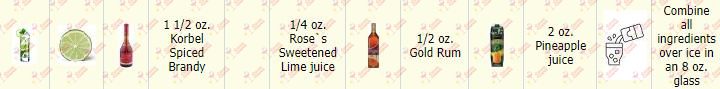 Ron Zacapa Cocktail Kit Barbados Sunrise - 2 Receta Recipe